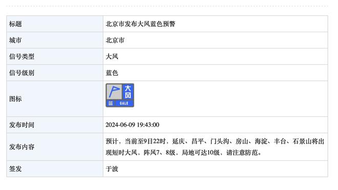 字母哥手臂被老姐夫划伤鲜血长流 现场紧急医疗暂停